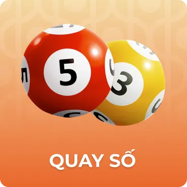 Sảnh Quay Số ONE88